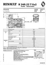 Renault 340 turbo d'occasion  Les Bordes