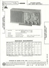 sams photofact issues for sale  Bar Mills