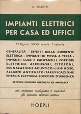 Impianti elettrici per usato Impianti elettrici per usato  Italia