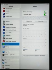 ipad air2 64gb usato ipad air2 64gb usato Genova