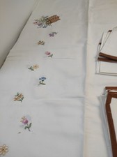 Tovaglia cotone rettangolare usato Tovaglia cotone rettangolare usato  Cinisello Balsamo