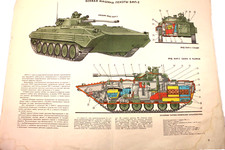 Ussr military equipment for sale  Prescott
