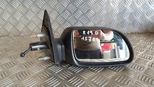 Rétroviseur manuel droit d'occasion Rétroviseur manuel droit d'occasion  Levroux