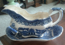 antique blue willow for sale antique blue willow for sale Kenosha