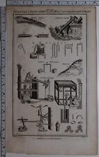 1788 original print for sale  YORK