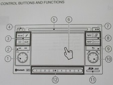 Nissan connect navigation for sale  SHERINGHAM