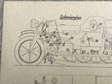 Nsu kettenkrad schmierplan gebraucht kaufen  Immenstadt i.Allgäu