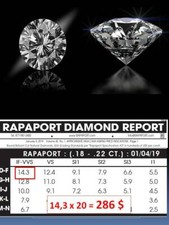 Diamante taglio brillante usato  Italia