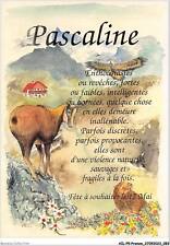Ailp5 0456 prenom d'occasion  France