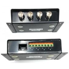 Balun video canali usato  Treviso