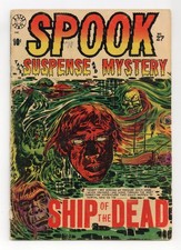 Spook 0.5 1953 d'occasion  Expédié en Belgium