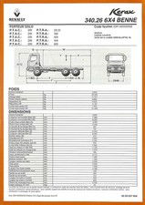 Renault kerax porteur d'occasion  Les Bordes