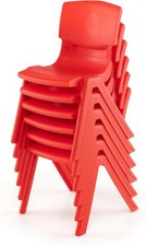 Pack premium plastic for sale  USA