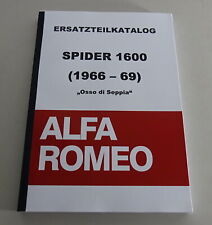 Teilekatalog ersatzteilliste a gebraucht kaufen  Jever