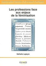 Professions face enjeux d'occasion  France