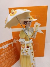 Avon 2012 mrs. for sale  Flat Rock