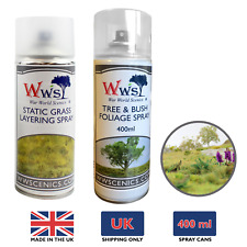 Static grass layering for sale  NEATH