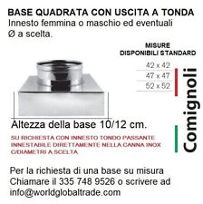 Riduttore base quadrata usato  Taviano