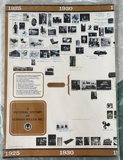 Vtg eames herman d'occasion  Expédié en Belgium