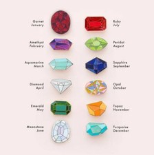 Birthstone birthday badge for sale  HITCHIN
