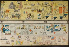 History timeline people d'occasion  Expédié en Belgium