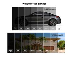 Window film tint for sale  Miami