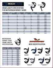 Mathews mcpherson mods for sale  Granite Bay