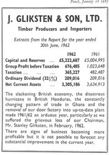 1963 advert gliksten for sale  SIDCUP