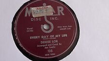 Denise lor 78rpm d'occasion  Expédié en France