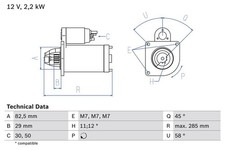 Starter anlasser peugeot gebraucht kaufen  Bautzen