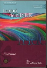 Colori dell iride usato  Aprilia