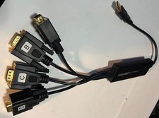 Port usb 232 for sale  Los Gatos