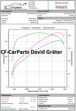 Bmw m52b20 software gebraucht kaufen  Backnang