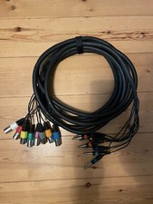 kabel symmetrisch gebraucht kaufen kabel symmetrisch gebraucht kaufen Laage