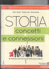 Storia concetti connessioni usato  Jesolo