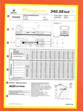 Renault trucks premium d'occasion  Les Bordes