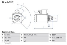 Starter anlasser peugeot gebraucht kaufen  Bautzen
