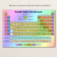 Periodic table elements for sale  READING