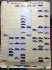 Porsche poster 1989 for sale  Clovis