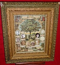 Framed antique 1872 for sale  Denver