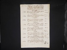 Supplies made military d'occasion  Expédié en Belgium