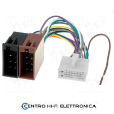 Connettore iso autoradio usato Connettore iso autoradio usato  Adrano