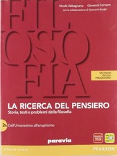 Ricerca del pensiero usato  Sesto San Giovanni