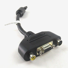 Polycom display adapter for sale  TOTNES