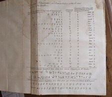 Livre ancien vence d'occasion  Penmarch