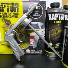 Pol raptor vernice usato  Eboli
