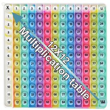 12x12 multiplication game for sale  New York