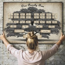 Family tree chart for sale  Dallas