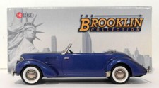 Brooklin scale brkfs04 for sale  WATERLOOVILLE