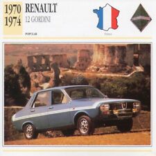 1970 1974 renault for sale  PONTYPRIDD